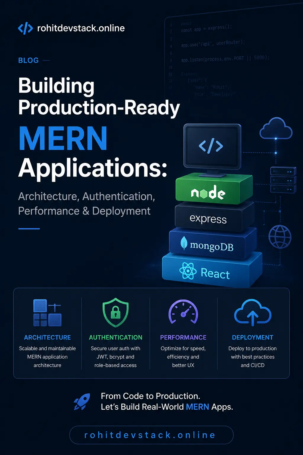Building Production-Ready MERN Applications: Architecture, Authentication, Performance & Deployment